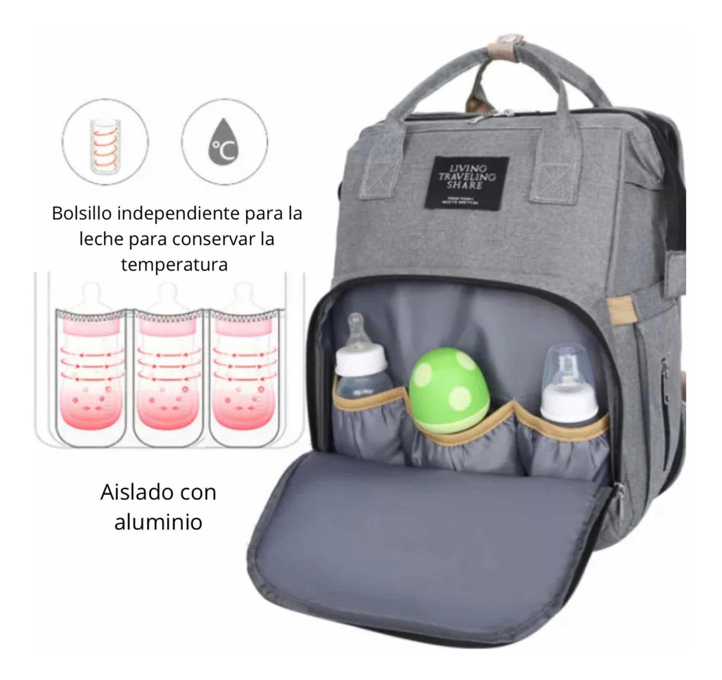 Práctica Mochila 3 En 1. Pañalera, Cuna Y Mudador Portátil